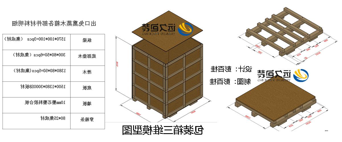 <a href='http://odvt.kome-shibahara.com'>买球平台</a>的设计需要考虑流通环境和经济性